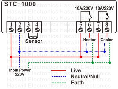 Controlador de temperatura digital STC-1000 - 2021 Novo diagrama de fiação