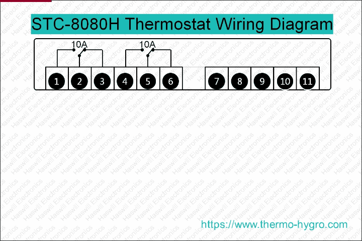 stc8080h termostat za odmrzavanje Video o ožičenju haswill 720