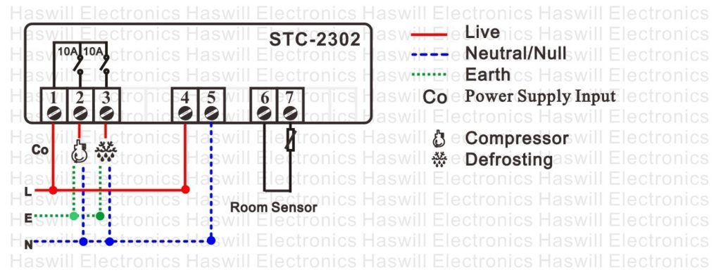 STC-2302-دیجیتال-دما-کنترل-سیم کشی-نمودار