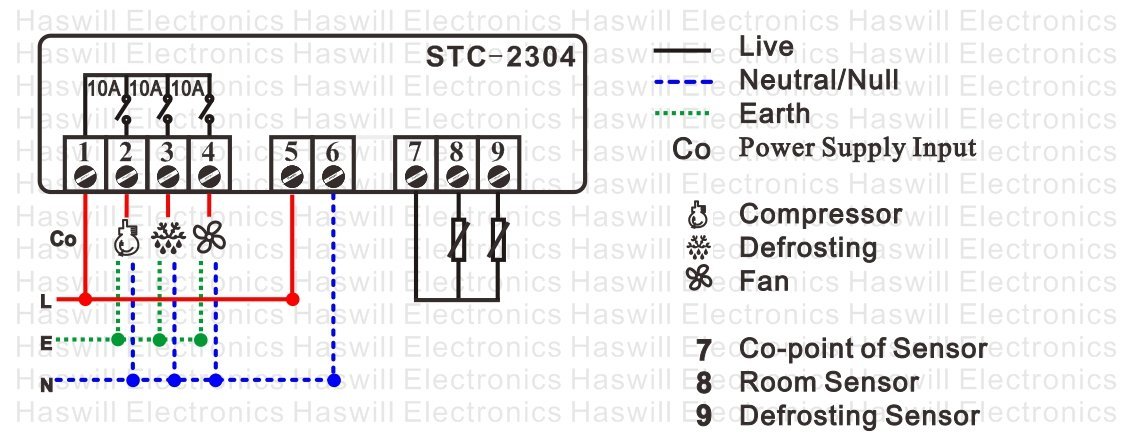 Rajah pendawaian pengawal suhu digital STC 2304