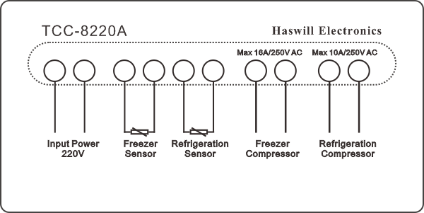 diagram pengkabelan Pengontrol Suhu TCC-8220A