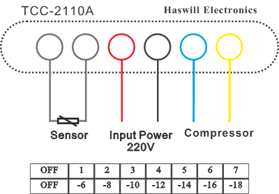 wiring diagram ng TCC 2110A temperature controller