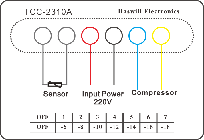 diagram pengkabelan pengontrol suhu TCC 2310A