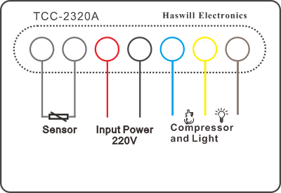 דיאגרמת חיווט של בקר טמפרטורה TCC 2320A