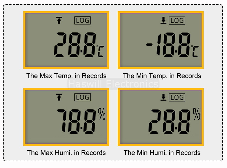 Thermomètre digital - Ambiant - Etanche IP65 - Triple affichage Instant./ Maxi/Mini - Grand format