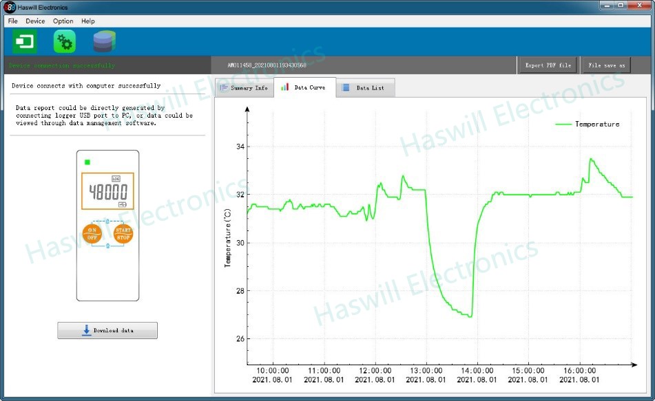 PDF Report with temperature graphic curves