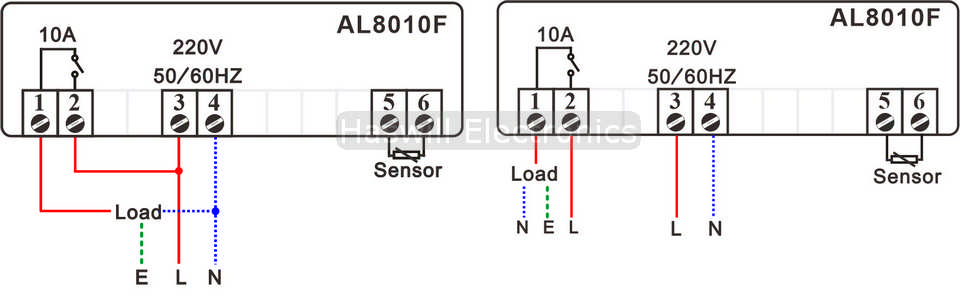 2021 New AL8010F wiring diagrams
