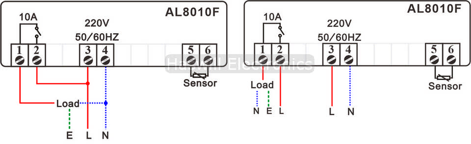 แผนภาพการเดินสายไฟ AL8010F ใหม่ปี 2021