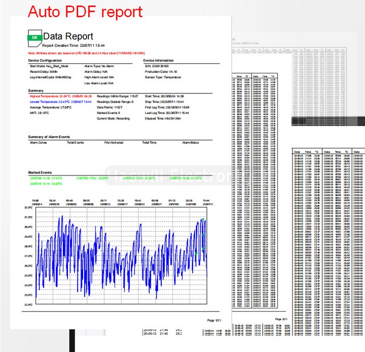 Haswill Electronics Ae serieller Datenlogger zur Aufzeichnung der Temperatur, 3 automatischer PDF-Bericht